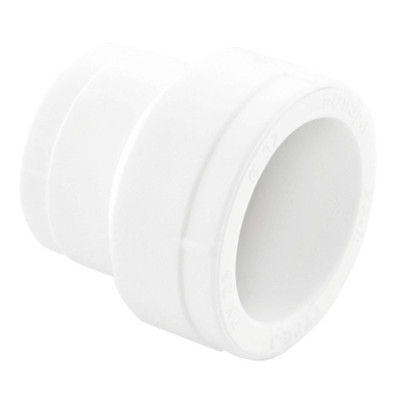 Reductie pp 32-20  formul